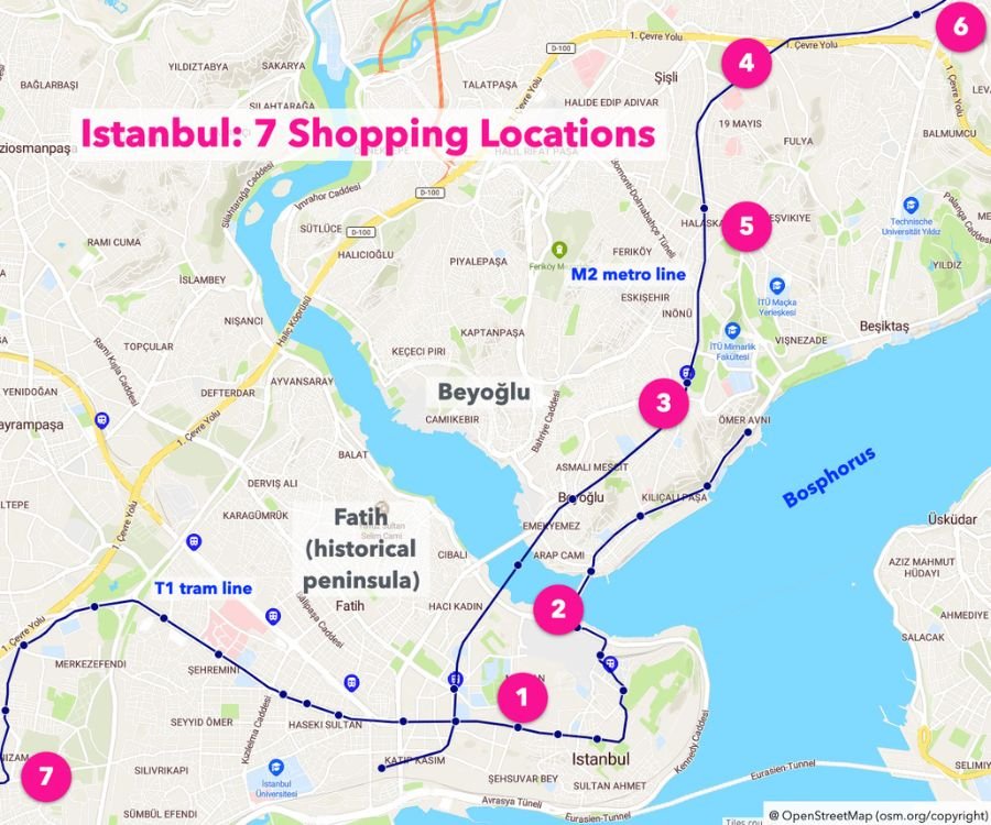 Best shopping locations in Istanbul