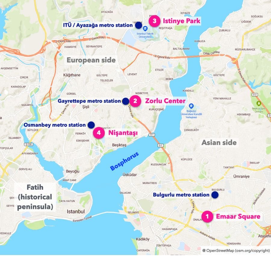 1 Overview luxury shopping in Istanbul