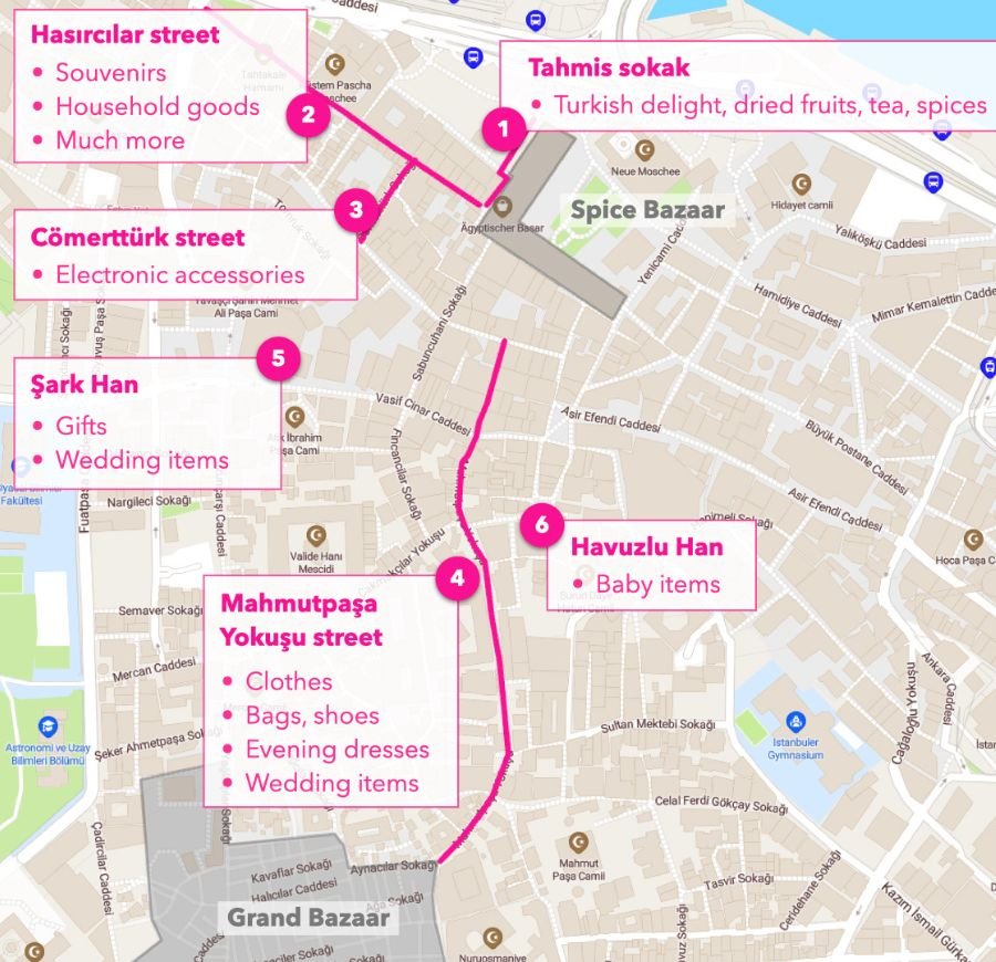 1 Overview cheap shopping in Istanbul