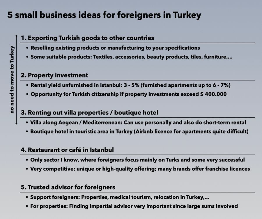 Small business ideas Top small business ideas for foreigners in Turkey