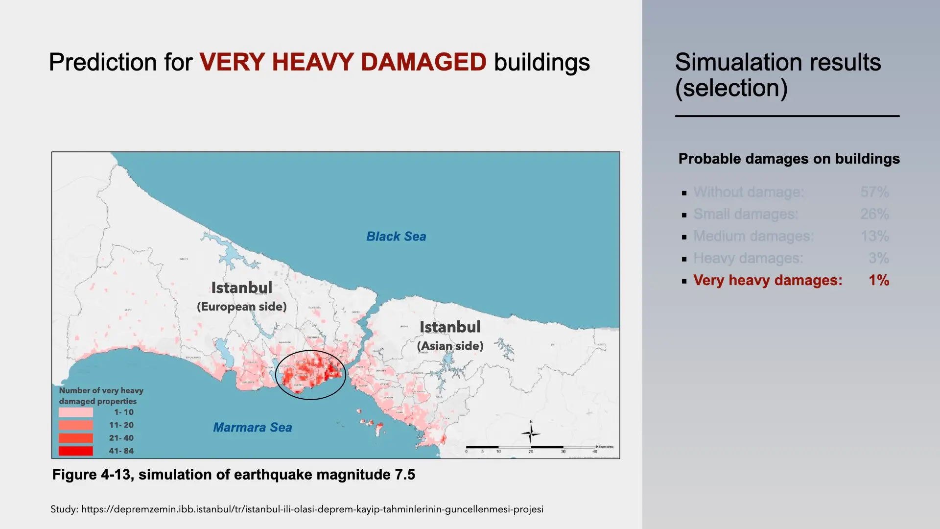 4- Study results on very heavily damaged buildings in Istanbul Study results on very heavily damaged buildings in Istanbul
