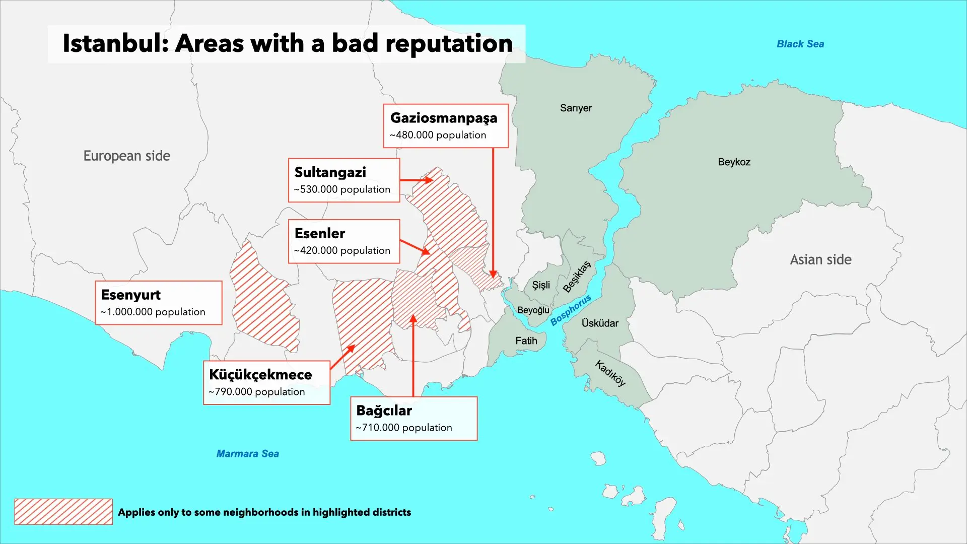 Which neighborhoods are unsafe in Istanbul -2 Unsafe neighbourhoods in Istanbul