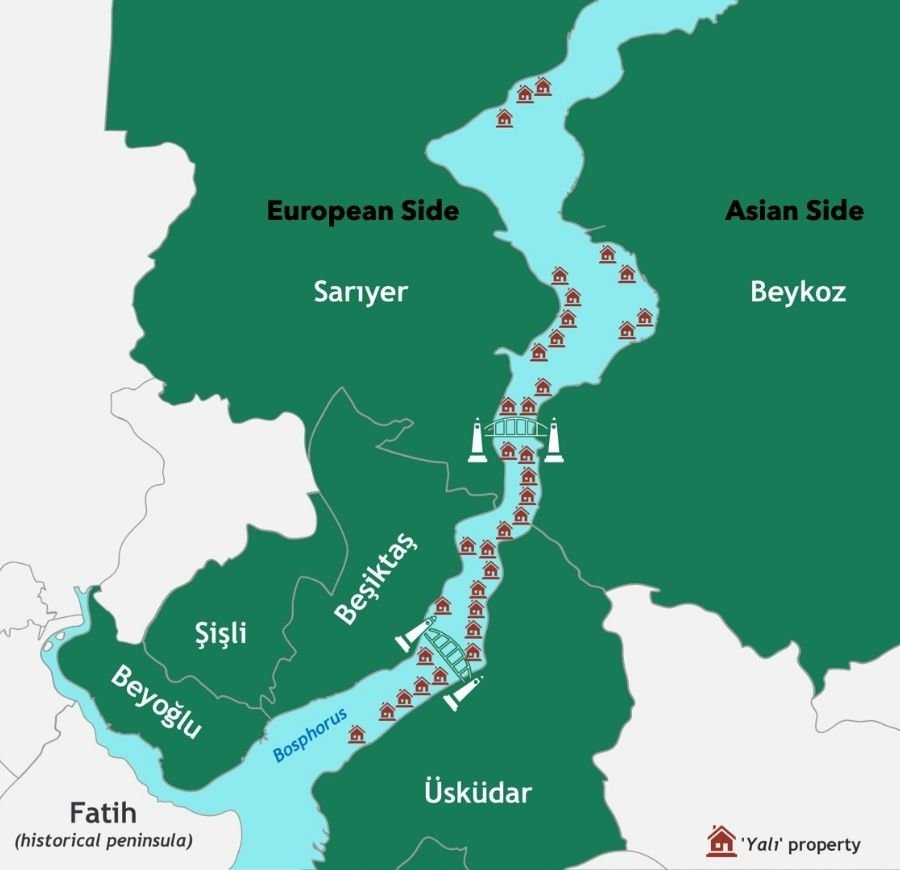 Location Yali Properties in Istanbul